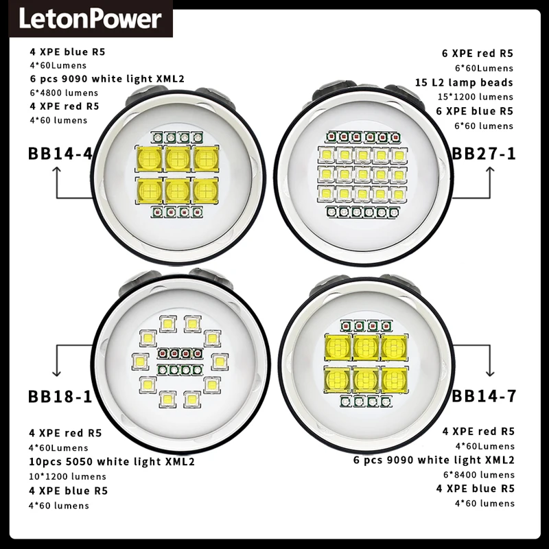 전문 수중 27 LED 사진 조명 하이라이트 램프 20 - Photography Lighting Meter 리뷰 및 가격