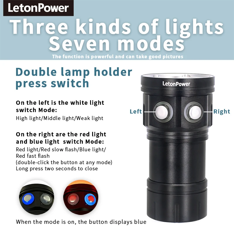 전문 수중 27 LED 사진 조명 하이라이트 램프 20 - Photography Lighting Meter 리뷰 및 가격